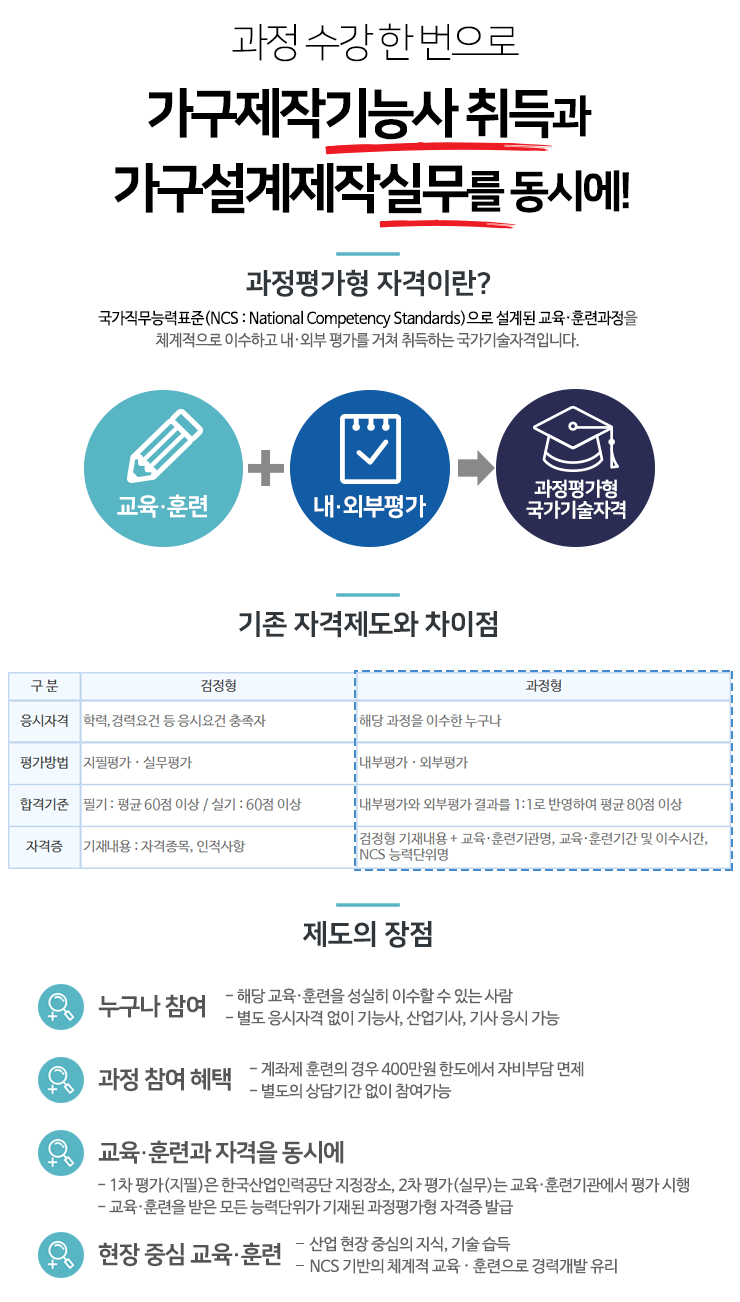 사용자 등록이미지