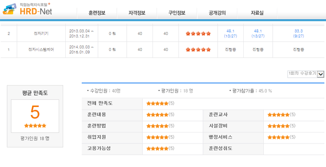 사용자 등록이미지